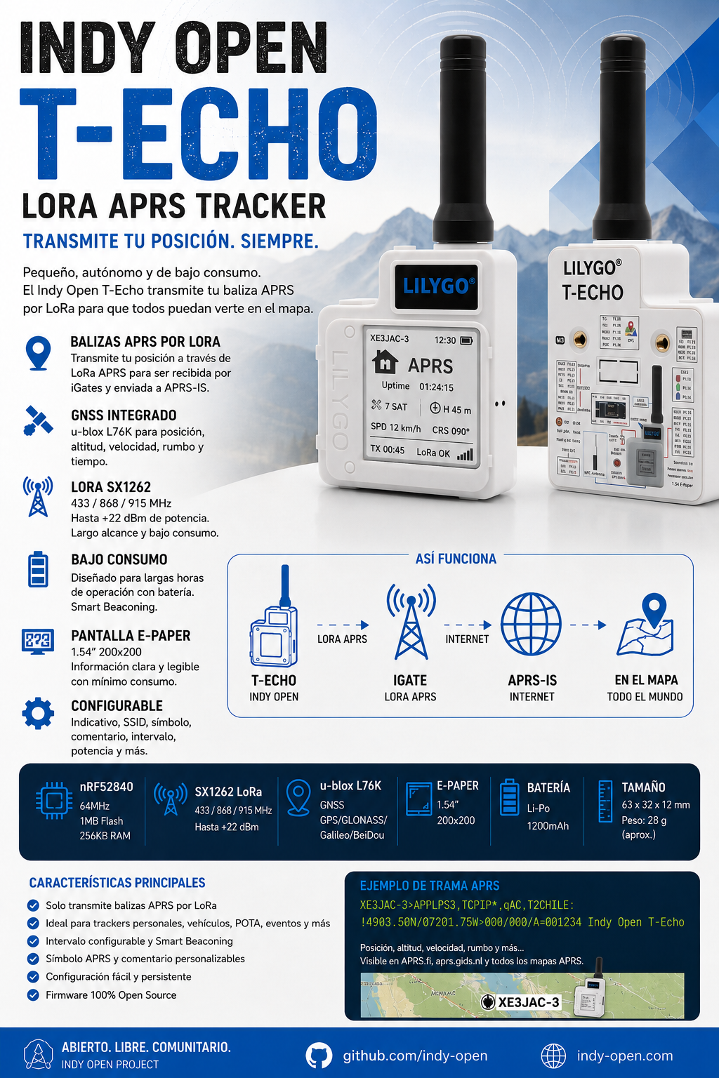 Flyer Indy Open T-Echo LoRa APRS Tracker